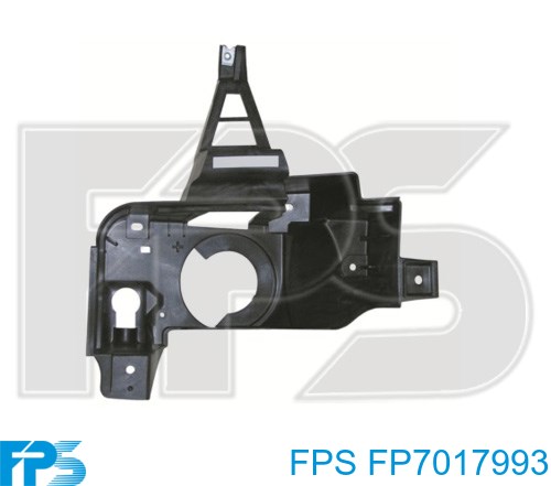 FP 7017 994 Depo/Loro consola de fixação das luzes de nevoeiro direitas