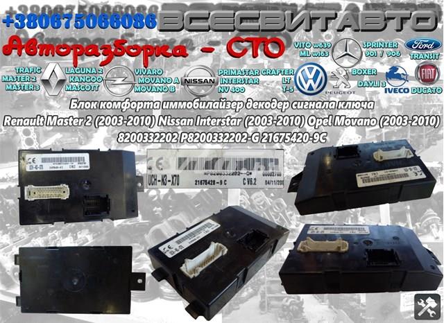  Renault (RVI) 8200332202 цена, от 56.37 USD