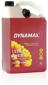 Жидкость омывателя лобового стекла 502463 Dynamax