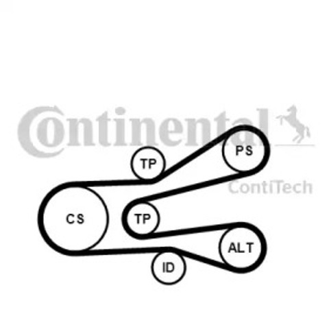 Ремень агрегатов приводной, комплект Continental/Siemens 6PK1440K1 цена, от 87.07 USD
