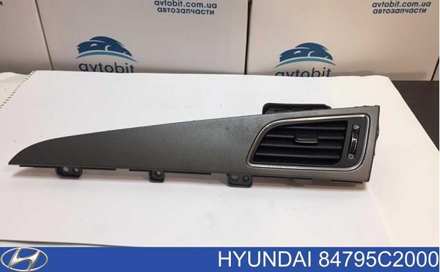 Купить 84795C2000 Hyundai/Kia 