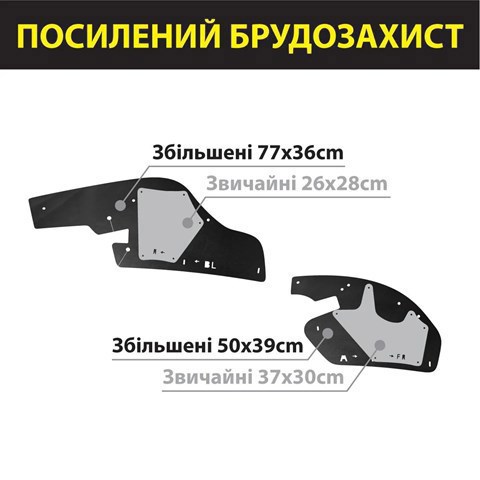 XRLTS2 Xroad Уплотнитель крыла