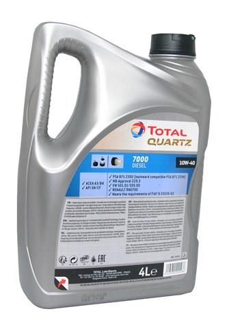  216682 Total