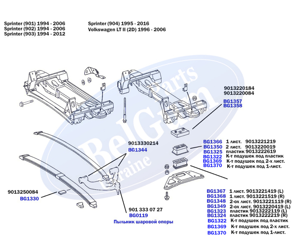 Подушка рессоры межлистовая Belgum BG1330