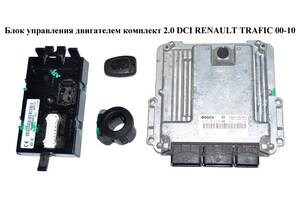 ЭБУ двигателем Renault (RVI) 0281014648 цена, от 114.02 USD