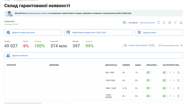 Mecanismo de mudança (ligação) Skoda KAROQ  NU7, ND7