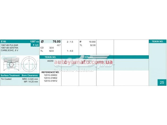 Поршни стандартные (комплект) 44259 Teikin