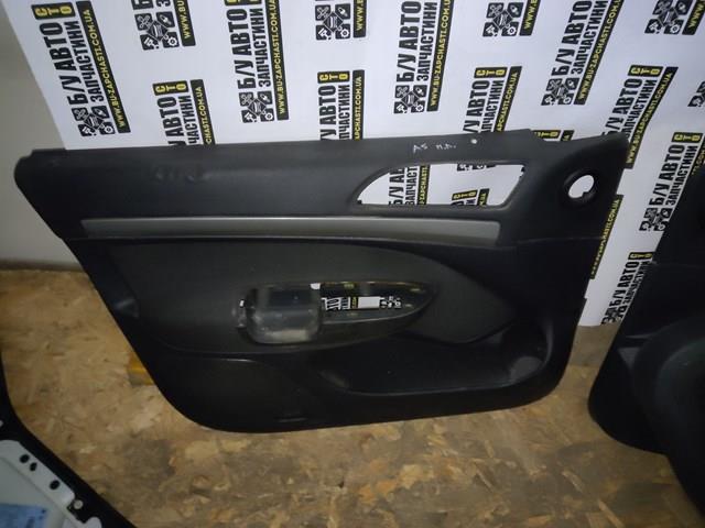 Обшивка двери передней левой VAG 1Z1867011 цена, от 59.32 USD