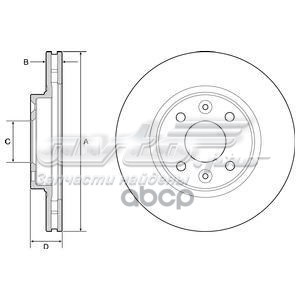 Передние тормозные диски BG4570C Delphi