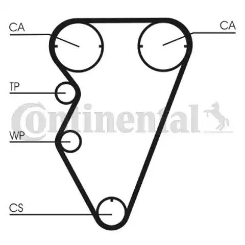 Зубчатый ремень Continental/Siemens CT929 цена, от 24.49 USD