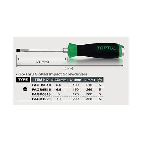  Toptul FAGB5E10 цена, от 6.20 USD