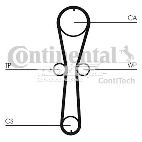CT915 Continental/Siemens correia do mecanismo de distribuição de gás
