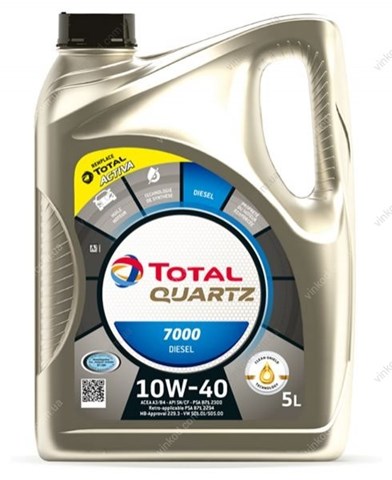 Масло автомобильное Total 203709 цена, от 37.86 USD