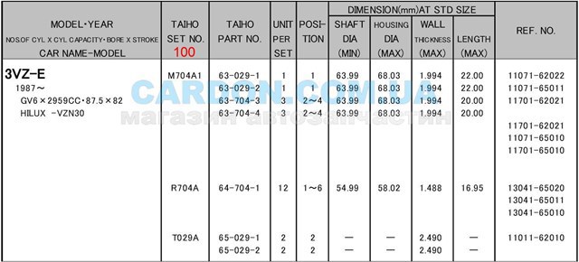 M704A1100 Taiho вкладыши коленвала коренные, комплект, 4-й ремонт (+1,00)