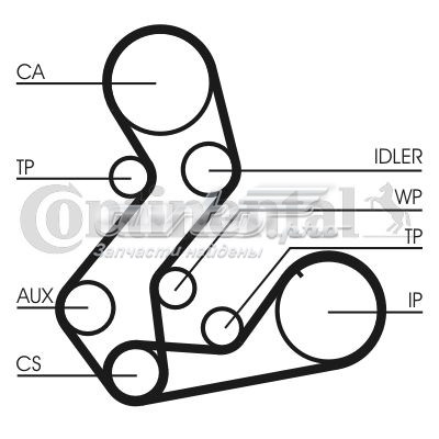 CT901K3 Continental/Siemens correia do mecanismo de distribuição de gás, kit