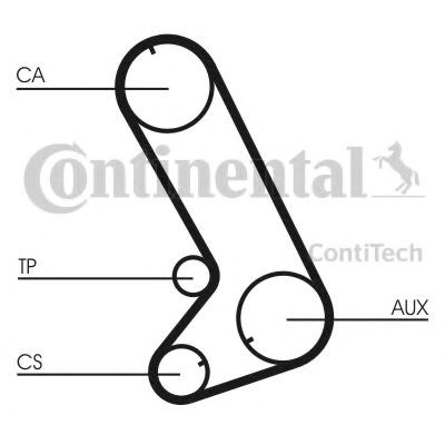 ГРМ ремни Continental/Siemens CT773
