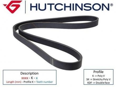 Купить 2498K6 Hutchinson Ремень генератора