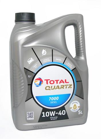  Total 216682 цена, от 30.80 USD