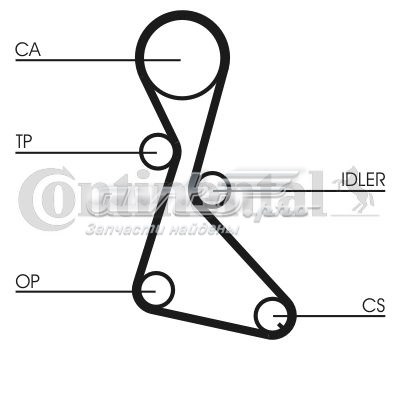 CT684 Continental correia do mecanismo de distribuição de gás