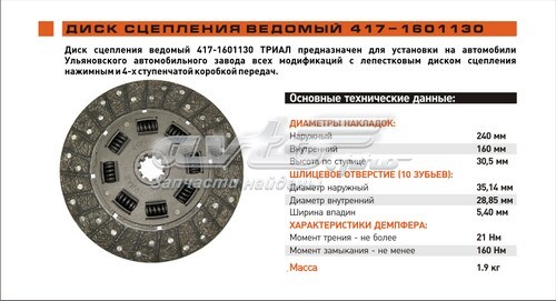  Rider 4171601130 цена, от 24.07 USD