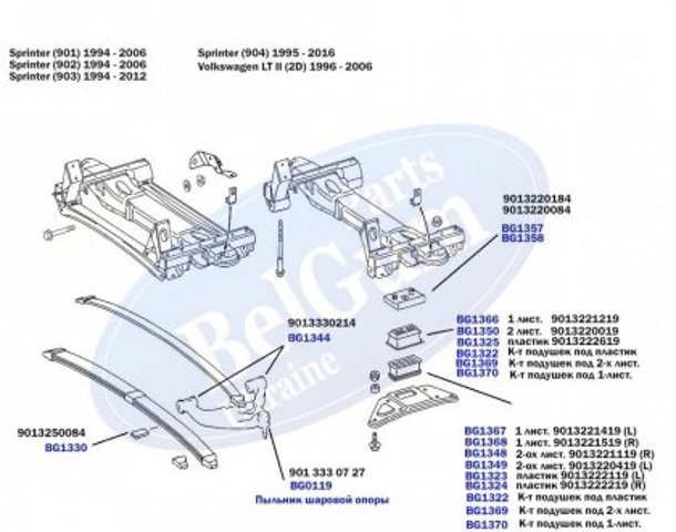 Купить BG1330 Belgum Подушка рессоры межлистовая