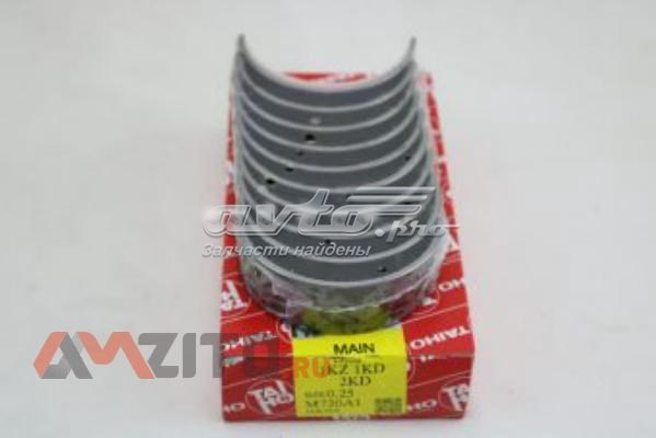 Вкладыши коленвала, коренные, комплект, 1-й ремонт (+0,25) Taiho M720A1025 цена, от 14.23 USD
