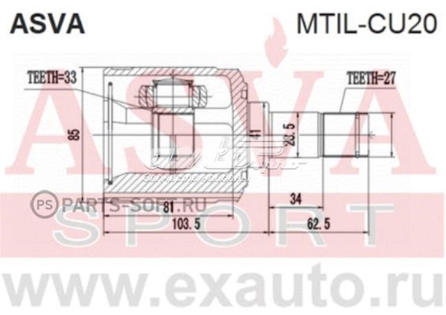  MTILCU20 Asva