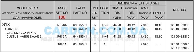 Купить M656A100 Taiho Вкладыши коленвала коренные, комплект, 4-й ремонт (+1,00)