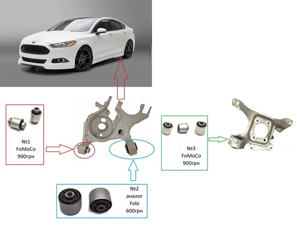 GS7Z5500F Ford braço oscilante inferior esquerdo de suspensão traseira