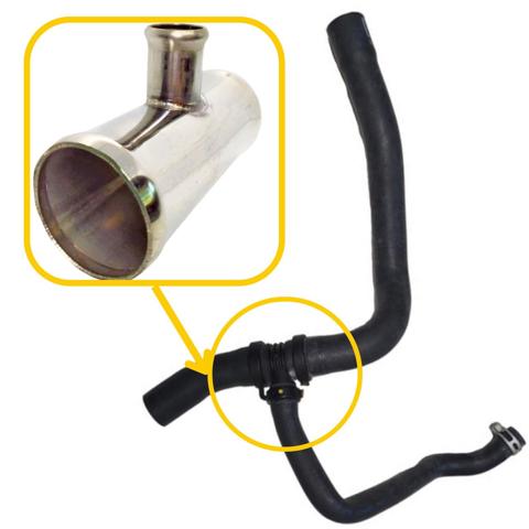 P068 ACS 