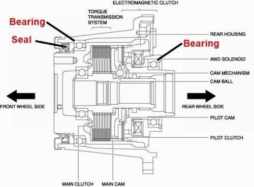  3570A007 Market (OEM)