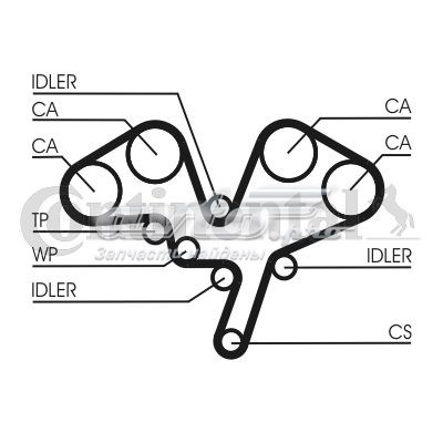Ремень ГРМ CT1052 Continental/Siemens