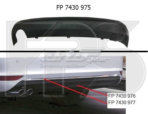 Юбка заднего бампера FPS FP7430975 цена, от 35.19 USD