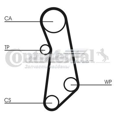 CT1114 Continental correia do mecanismo de distribuição de gás