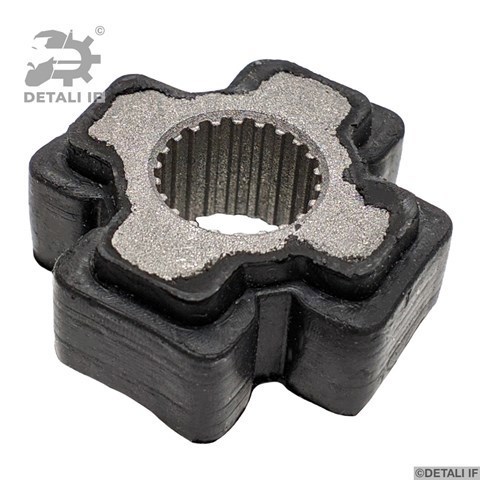 Рулевая колонка DF17419 Detali IF