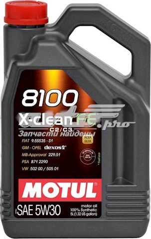 814151 Motul Масло двигателя