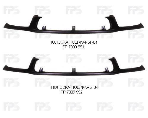 FP7009992 FPS Накладка фар нижняя