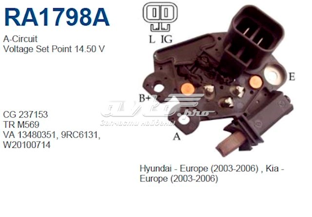 Генератор UTM RA1798A