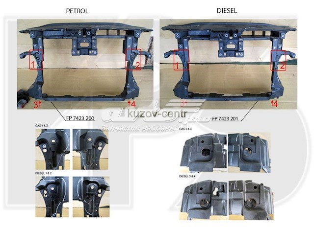 FP7423200 FPS suporte do radiador montado (painel de montagem de fixação das luzes)