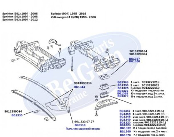 Отбойник передней рессоры BG1325 Belgum