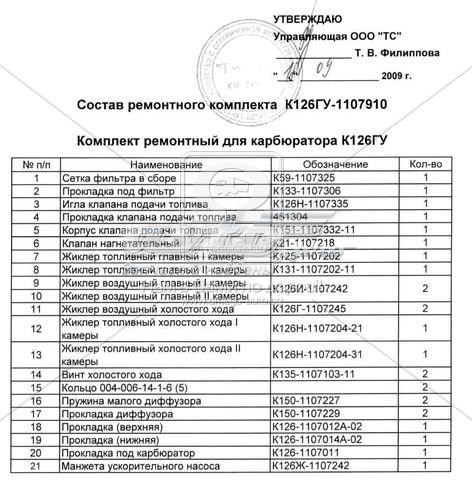 Ремкомплект карбюратора ПЕКАР К126ГУ1107910