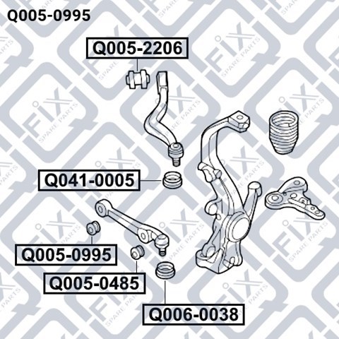 Bloco silencioso dianteiro do braço oscilante inferior Q0050995 Q-fix