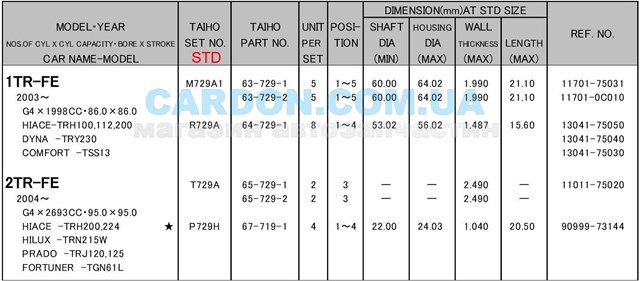 Вкладыши коленвала коренные, комплект, стандарт (STD) на Toyota FORTUNER N15, N16