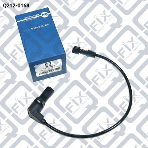 Q2120168 Q-fix ДПКВ