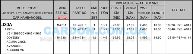  Taiho R473HSTD цена, от 18.25 USD