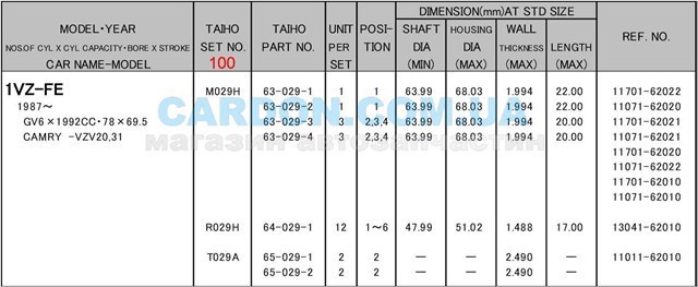 Купить R029H100 Taiho Вкладыши коленвала шатунные, комплект, 4-й ремонт (+1,00)