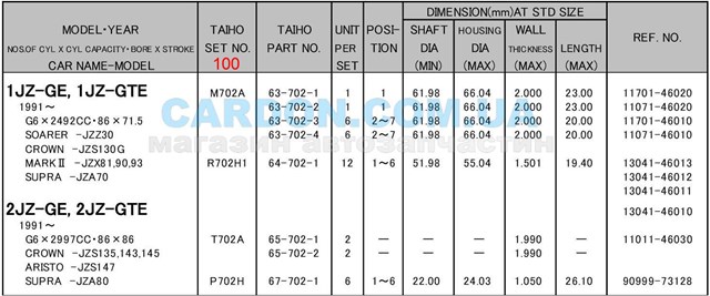 Вкладыши коленвала коренные, комплект, 4-й ремонт (+1,00) M702A100 Taiho