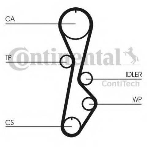 ГРМ ремни Continental/Siemens CT774