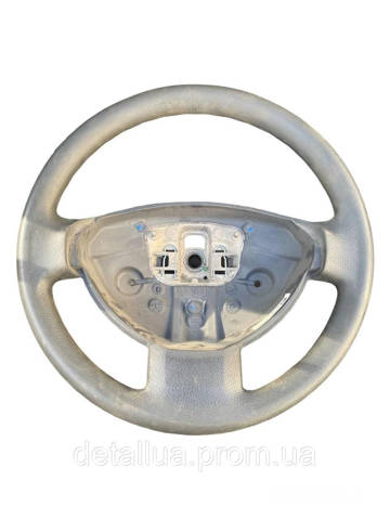 Рулевое колесо на Dacia Duster HS