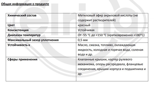 Термостойкий герметик — формирователь прокладок силиконовый Elring 470500 цена, от 22.05 USD
